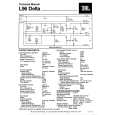 JBL L96DELTA Owners Manual
