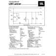 JBL L66LANCER Service Manual