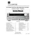 JBL CVR700 Service Manual