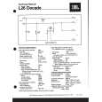 JBL L26DECADE Service Manual