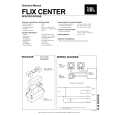 JBL FLIX20 Service Manual
