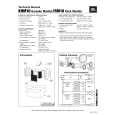 JBL KHM10 Service Manual